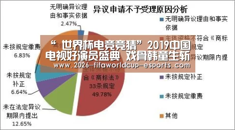 世界杯足球